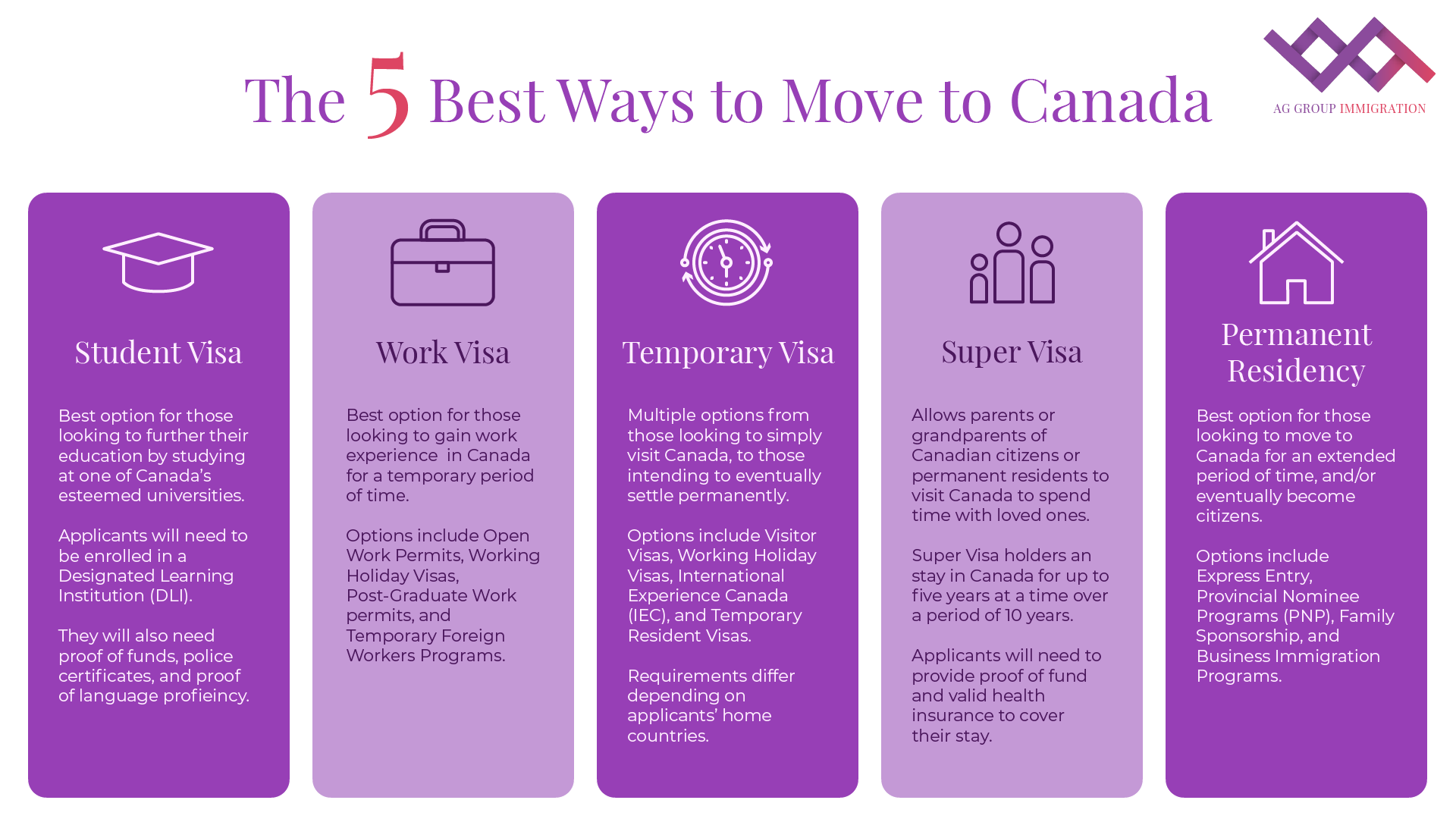 The 5 Best Ways to Move to Canada Your 2023 Guide AG Group Enterprise Inc